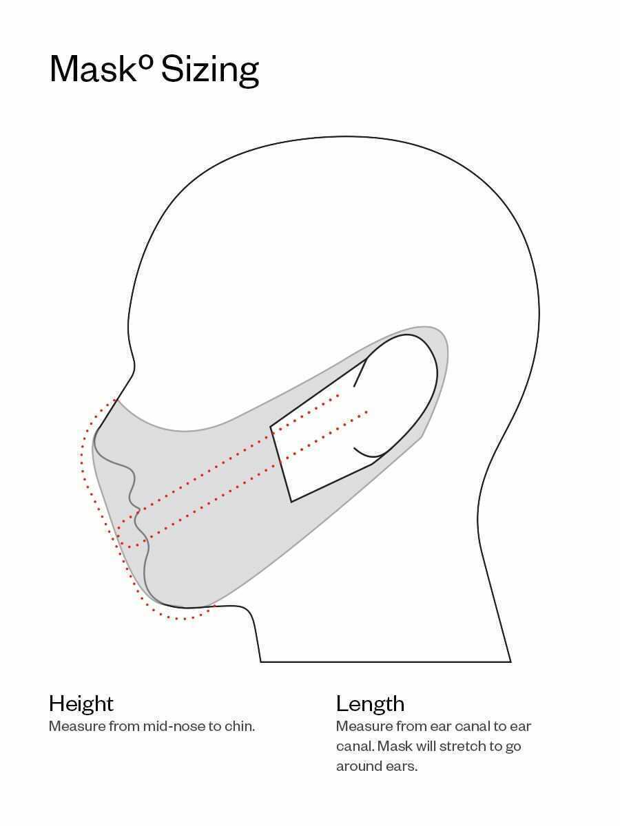 3d print knit mask 2.0 size guide